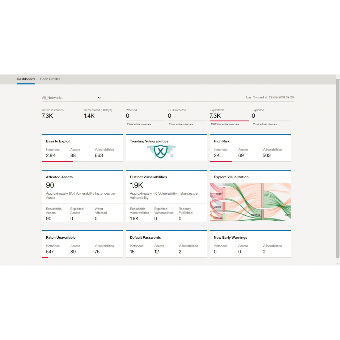 QRadar SIEM Security Event Log Collector Appliance 1501